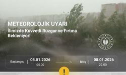 Zonguldak Dikkat! Kuvvetli Rüzgâr ve Fırtına Bekleniyor
