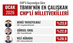 Yavuzyılmaz Yine Liste Başı