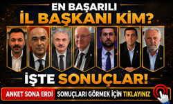 Anket Tamamlandı: Mustafa Çağlayan Açık Ara Farkla Zirvede! İşte Sonuçlar...