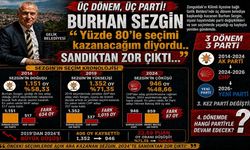 3 Parti Değiştiren Sezgin’in doğuşu ile çöküşü…