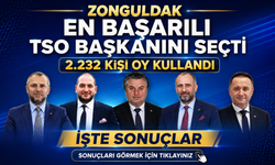 Anket Tamamlandı. Başoğlu Zirveye İsmini Yazdırdı. İşte Sonuçlar!