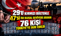 Kırmızı Bültenle ve Ulusal Seviyede Aranan 76 Suçlu Türkiye’ye Getirildi