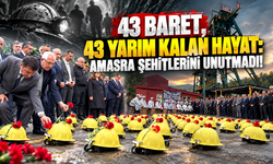 Amasra'da Acı Gün: 43 Madenci 43 Baretle Anıldı!