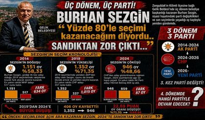 3 Parti Değiştiren Sezgin’in doğuşu ile çöküşü…