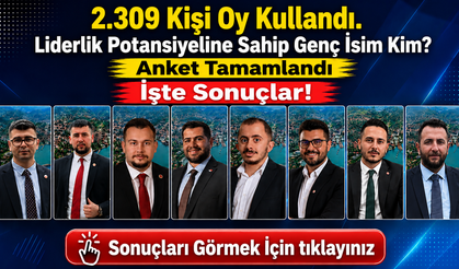 Kıyasıya Rekabetin Galibi Belli Oldu. İşte Liderlik Potansiyeline Sahip İlk 3 Genç İsim!