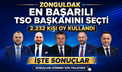 Anket Tamamlandı. Başoğlu Zirveye İsmini Yazdırdı. İşte Sonuçlar!
