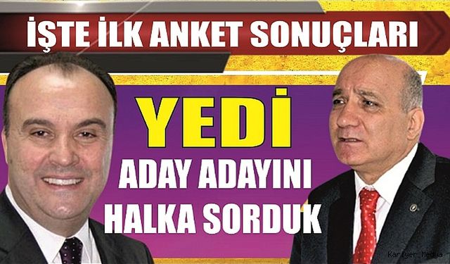 Ankette Harun Akın BİRİNCİ, Turgut Aydın SONUNCU çıktı. İşte Tam Anket Sonuçları...