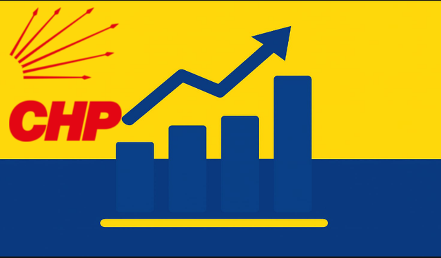CHP'de ERDEM'e Şok ! Sarı Liste Yükselişte !