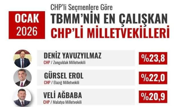 Yavuzyılmaz Yine Liste Başı