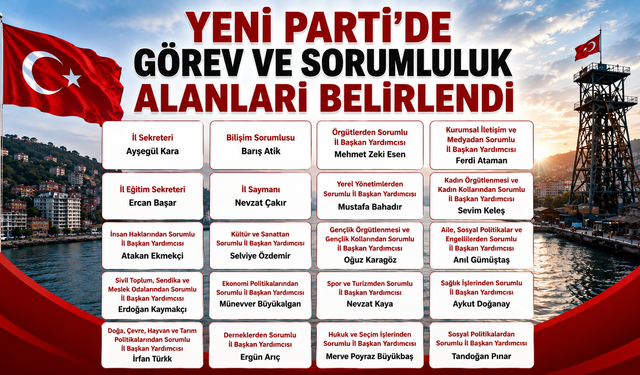 Yeni Parti Zonguldak’ta Görev Dağılımı Belli Oldu