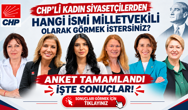 Anket Tamamlandı. Karaarslan Zirveye İsmini Yazdırdı. İşte Sonuçlar!