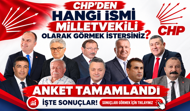 Anket Tamamlandı. Akın Zirveye İsmini Yazdırdı. İşte Sonuçlar!