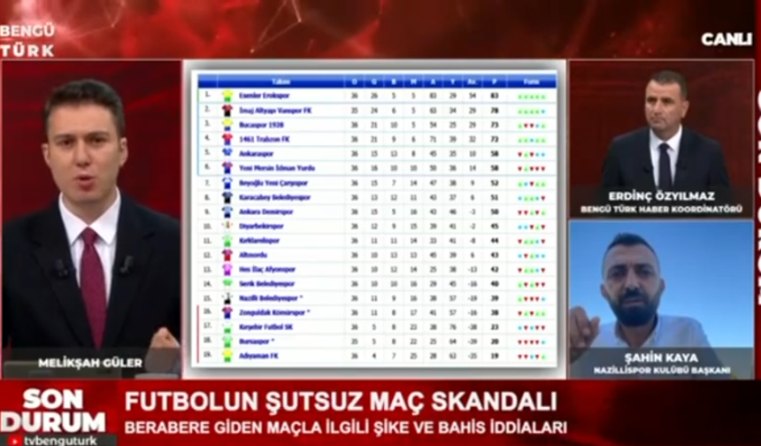 Nazilli Spor Başkanı’ndan dikkat çeken sözler: “Soruşturmanın sebebi Zonguldakspor’un ve Yavuzyılmaz’ın isyanları”
