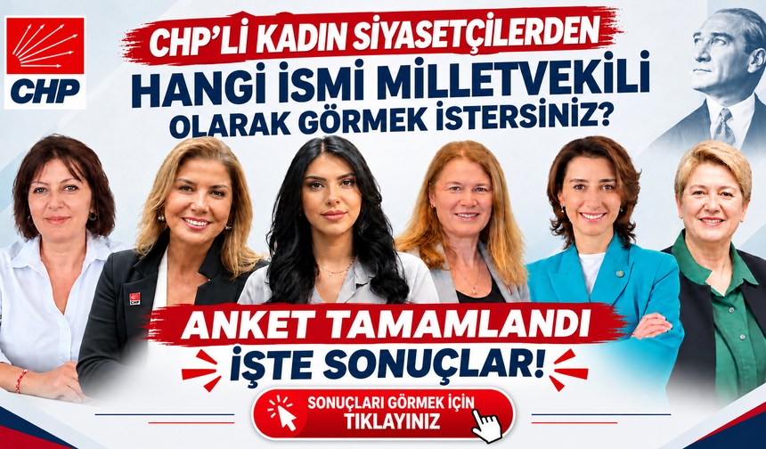 Anket Tamamlandı. Karaarslan Zirveye İsmini Yazdırdı. İşte Sonuçlar!