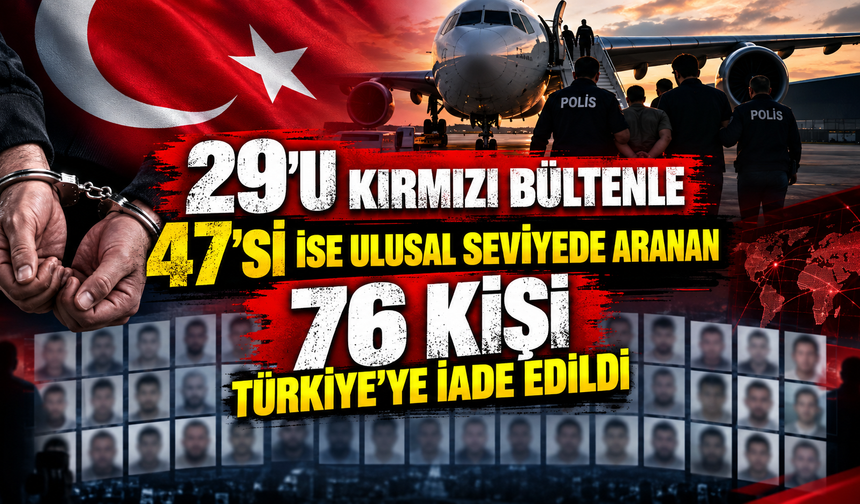 Kırmızı Bültenle ve Ulusal Seviyede Aranan 76 Suçlu Türkiye’ye Getirildi