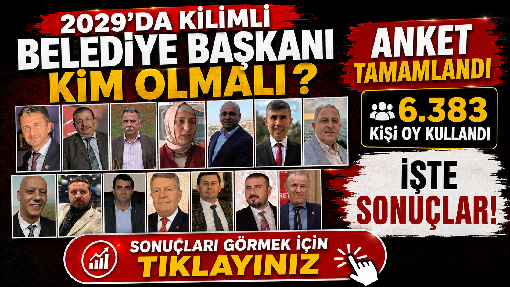 Anket Tamamlandı. Kargidan Açık Ara Farkla Zirvede. İşte Sonuçlar!